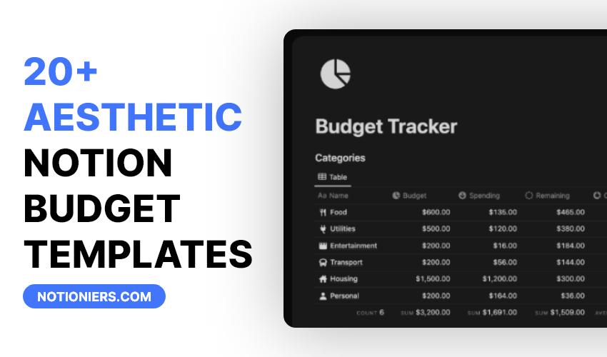 20+ Best Free & Paid Notion Budget Templates [2024]