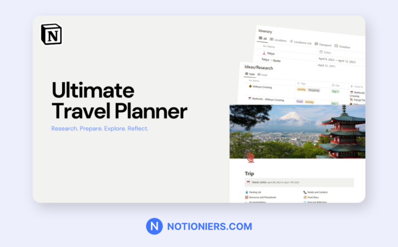 Ultimate Notion Travel Planners featured image